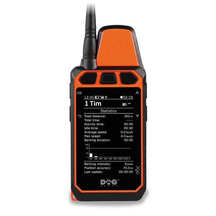 DOG-GPS-X40-odbiornik.webp