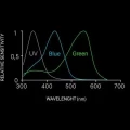 Laser-PICO-K9-1.webp