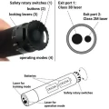 Laser-PICO-K9-2.webp